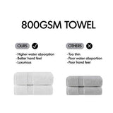 Antibacterial Spa-Like 8-Piece Bathroom Towel Set, Brown