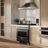 ZLINE 36" Gas Range, Convection Gas Oven, Stainless Steel,Matte Black SGR-BLM-36