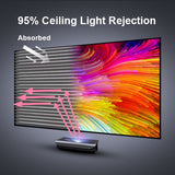 120''-150'' Lenticular Cinematic ALR Screen