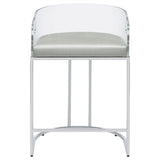 Thermosolis Clear Acrylic Counter Chair Chrome (Set of 2)