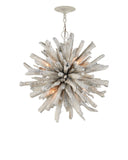 Kuka Pendant
