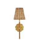 Savoie Wall Sconce