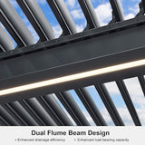 PURPLELEAF Strip Light, Upgraded Version 3000K Warm White Light, 24V Safe Low Voltage Waterproof Strip Light, Suitable for Bronze Louvered Pergola