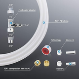 Sodafizz KITA Water Line Connection Kit for WD-10/15/17UA Series, Connect Under Sink Water Filtration System to ππππ«π’π ππ«πππ¨π« & πππ πππ€ππ«