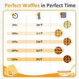 Stainless Steel Waffle Maker 4 Slices with Quick Heat-Up