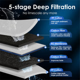 K6 RO System with an Extra Two-Year Filter Combo