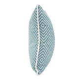 24 x 24 Outdoor Pillow Helm Teal- Poly Insert