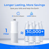 Ultrafiltration Countertop Faucet Water Filter CTF-07