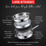 Sauté Pan with Lid — 4-Qt.