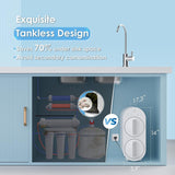 Waterdrop G2 Remineralization RO System