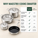 5-Ply Stainless + Ceramic Nonstick Set