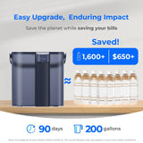 Compact Electric Water Filter Pitcher ED02, 200-Gallon Filter for Fridge