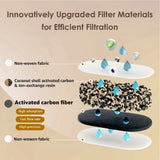 Waterdrop Long-life Water Filter Pitcher