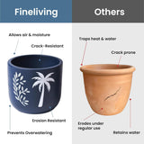 Blue Terracotta Planter Set of 2 – 4” & 6” Pots
