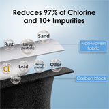 Waterdrop (Built-in CHIP) Replacement for GE® RPWFE Refrigerator Water Filter, NSF 42 & 372 Certified