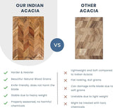 Handmade Acacia Wood Chopping Board – Large Chevron