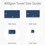 400GSM Plush Terry Quick Dry 100% Cotton Towel Set, Indigo