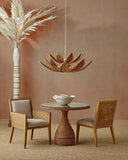 Dominica Entry Table