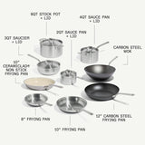 MADE IN Stainless Set