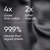 Second Skin Sheet Set