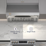 CIARRA Professional Series 36 inch Under Cabinet Range Hood Insert 950 CFM in 304 Stainless Steel | CAS36928A-OW