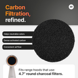 Replacement Carbon Filters