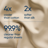 Second Skin Sheet Set