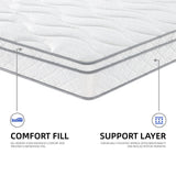 10" Classic Hybrid Mattress (U1)