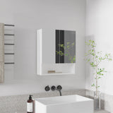 Wanna Mirror Medicine Cabinet