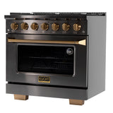 Kucht Gemstone™ KED Series KED364/LP