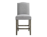 Grayson 24" Counter Stool, Upholstered