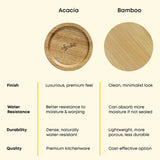 Holden Stackable Glass Storage Canister Set with Wood Lids and Scoops