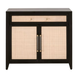 Holland Media Chest