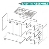Ferretti Utility Sink Base Cabinet with Stainless Steel Countertop, Three Storage Drawers, Double-Door Cabinet and Integrated Faucet Opening for Modern Kitchen Organization, Prep Convenience and Functional Home Utility