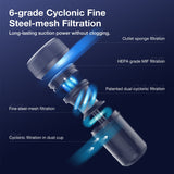 JV35 UV Bed Vacuum Cleaner