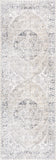 Rudo Flat Pile Washable Rug