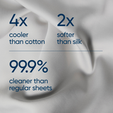 Second Skin Sheet Set