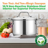 Stainless Steel Cookware Soup Pot - 3 Quart, Heavy Duty Induction Pot, Soup Pot With Lid