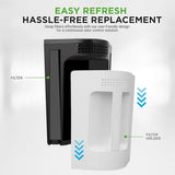 Food Waste Bin Filter - Automatic Food Cycler Compost Bin Filter