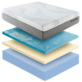 New Pluma White/Gray 12" SensaFlex GelLux King Mattress