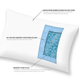 Memory Foam Pillow with Bamboo Cover, Queen & King Pillows