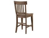 Riverdale 24" Counter Stool