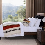 Solola 100% Wool Handwoven Throw Blanket
