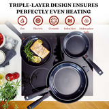 Energy Nonstick Frying Pan