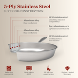 Maestro Stainless Steel Set