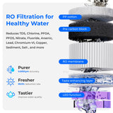 Waterdrop Reverse Osmosis Hot Cold Water Dispenser, A2