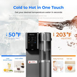 Waterdrop Reverse Osmosis Hot Cold Water Dispenser, A2