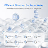Waterdrop Alkaline Water Filter, Replacement for Berkey® Gravity Water Filter System