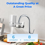 Waterdrop 320-Gallon Long-Lasting Faucet Water Filter FC-01