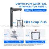 Waterdrop Master X Series Reverse Osmosis System, X14